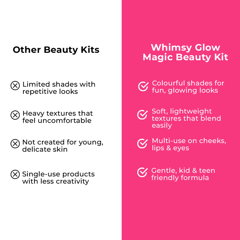 Whimsy Glow Magic Beauty Kit- Pack of 12