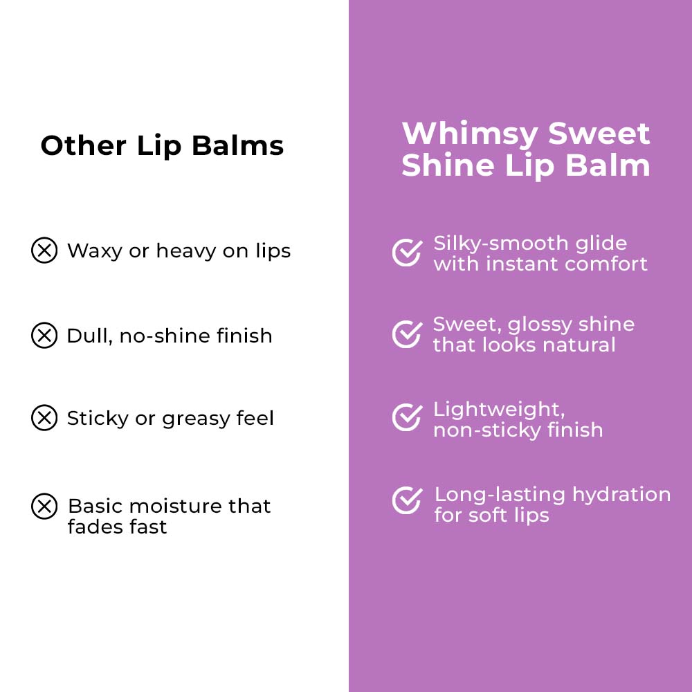 Sweet Shine- Lip Balm (Peach) - 4gm