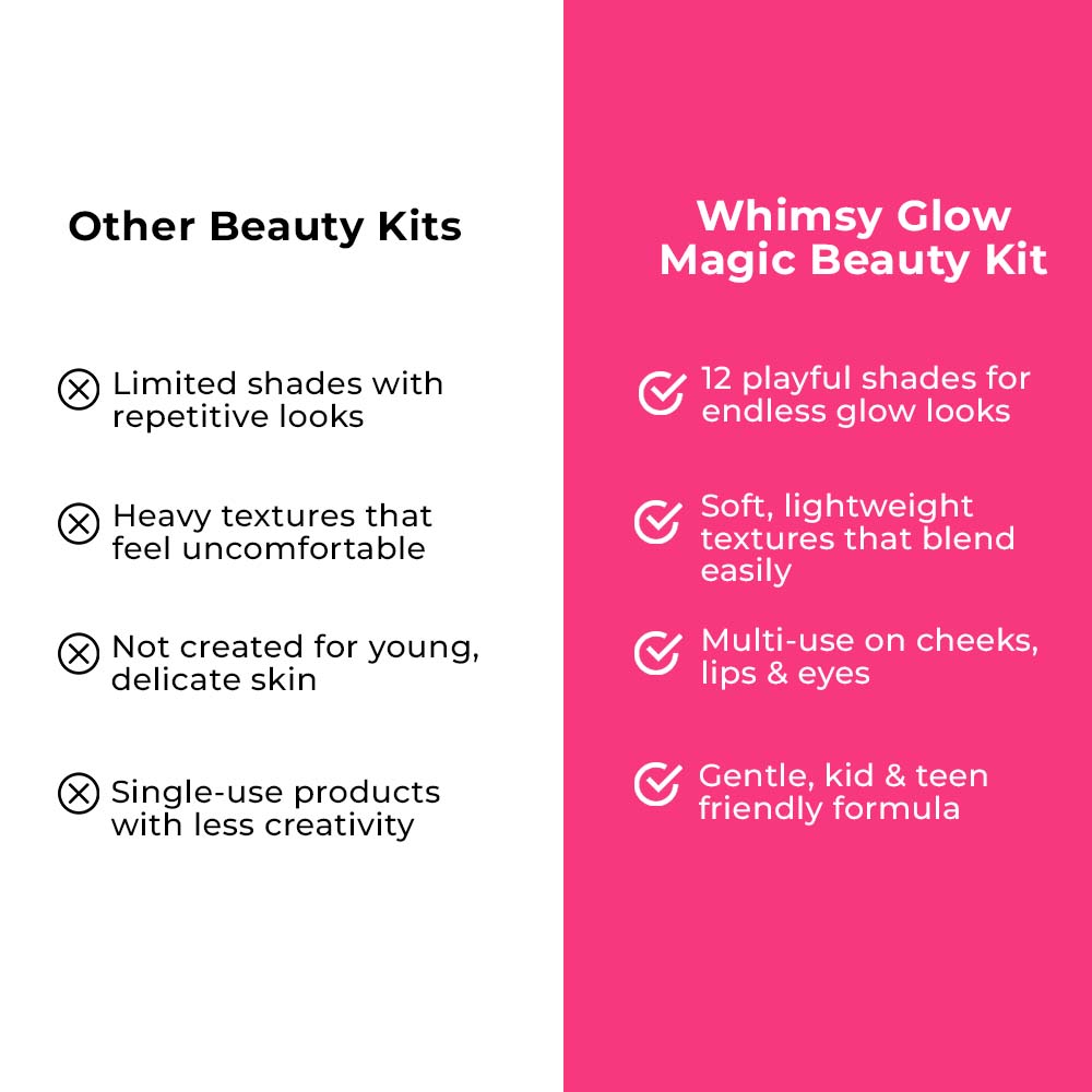 Whimsy Glow Magic Beauty Kit- Pack of 12