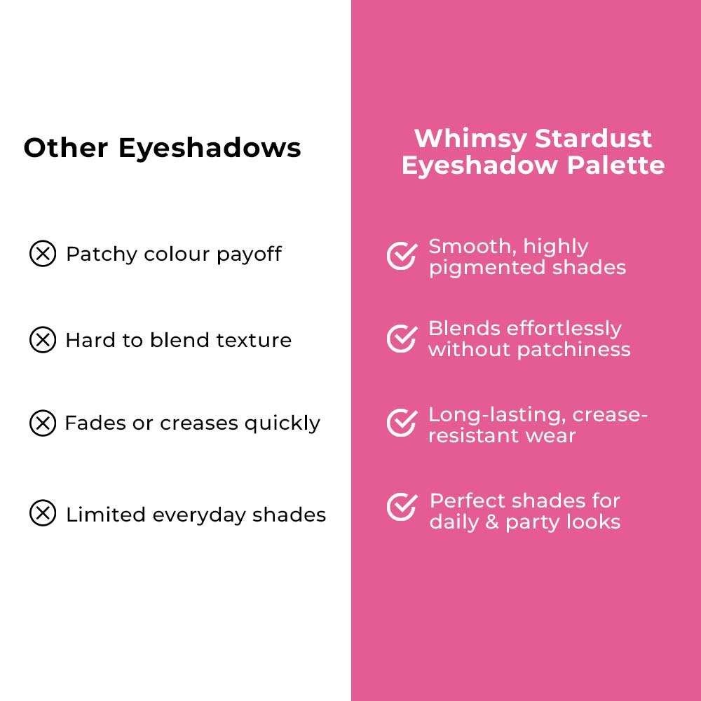 Stardust Eyeshadow Palette