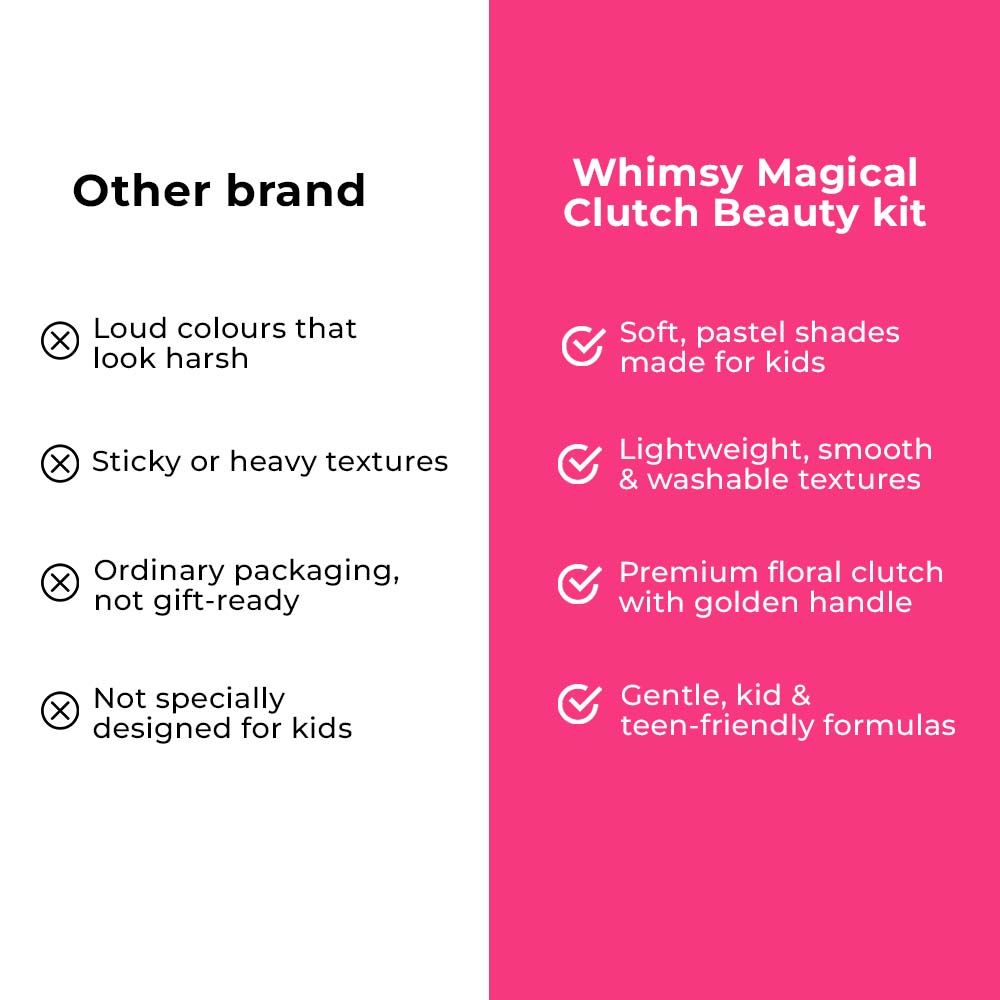 Whimsy Magical Clutch Beauty Kit For Kids & Teens - Pack of 5
