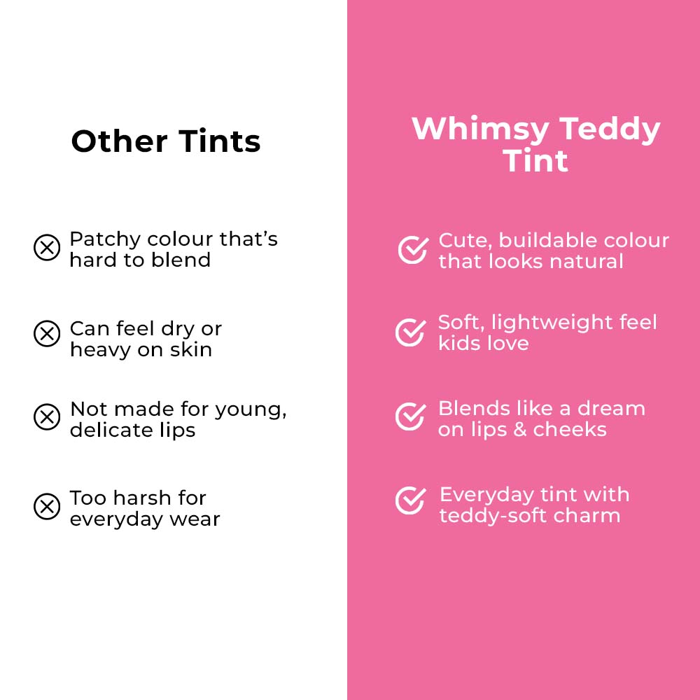 Teddy Tint (Red) - 1ml