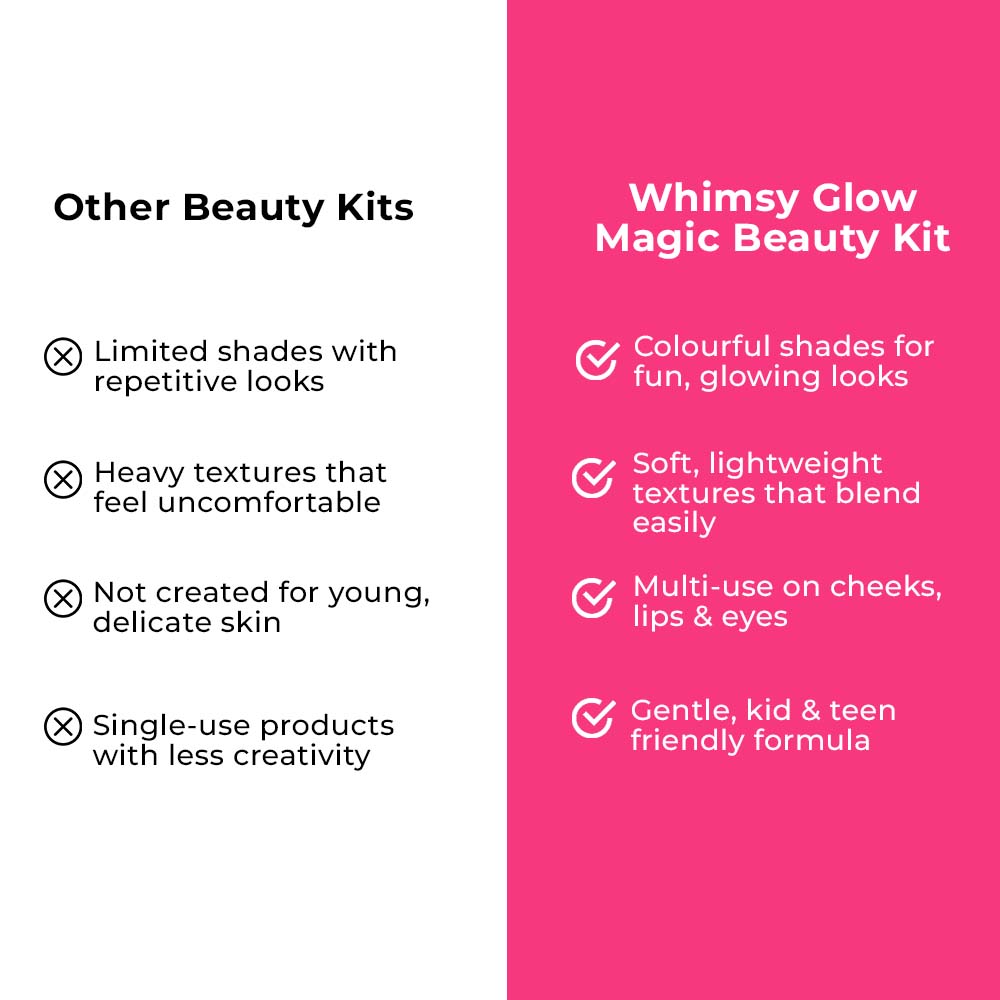 Whimsy Glow Magic Beauty Kit- Pack of 12