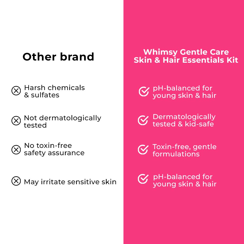 Whimsy Gentle Care Skin and Hair Essentials Kit - Pack of 5