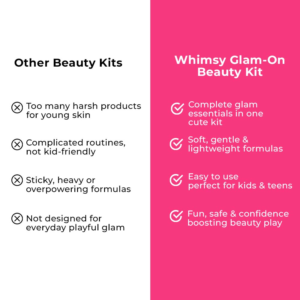 Whimsy Glam-On Beauty Kit - Pack of 5