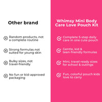 Whimsy Mini Body Care Love Pouch Kit For Kids & Teens