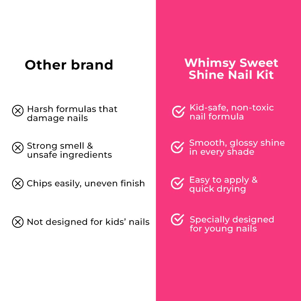 Whimsy Sweet Shine Nail Kit - Pack of 5