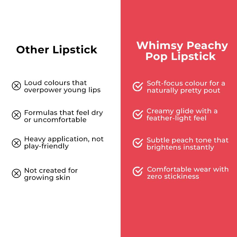 Whimsy Peachy Pop - Lipstick (Peach) - 4gm