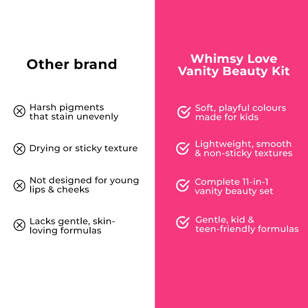 Whimsy Love Vanity Beauty Kit For Kids & Teens - Pack of 11