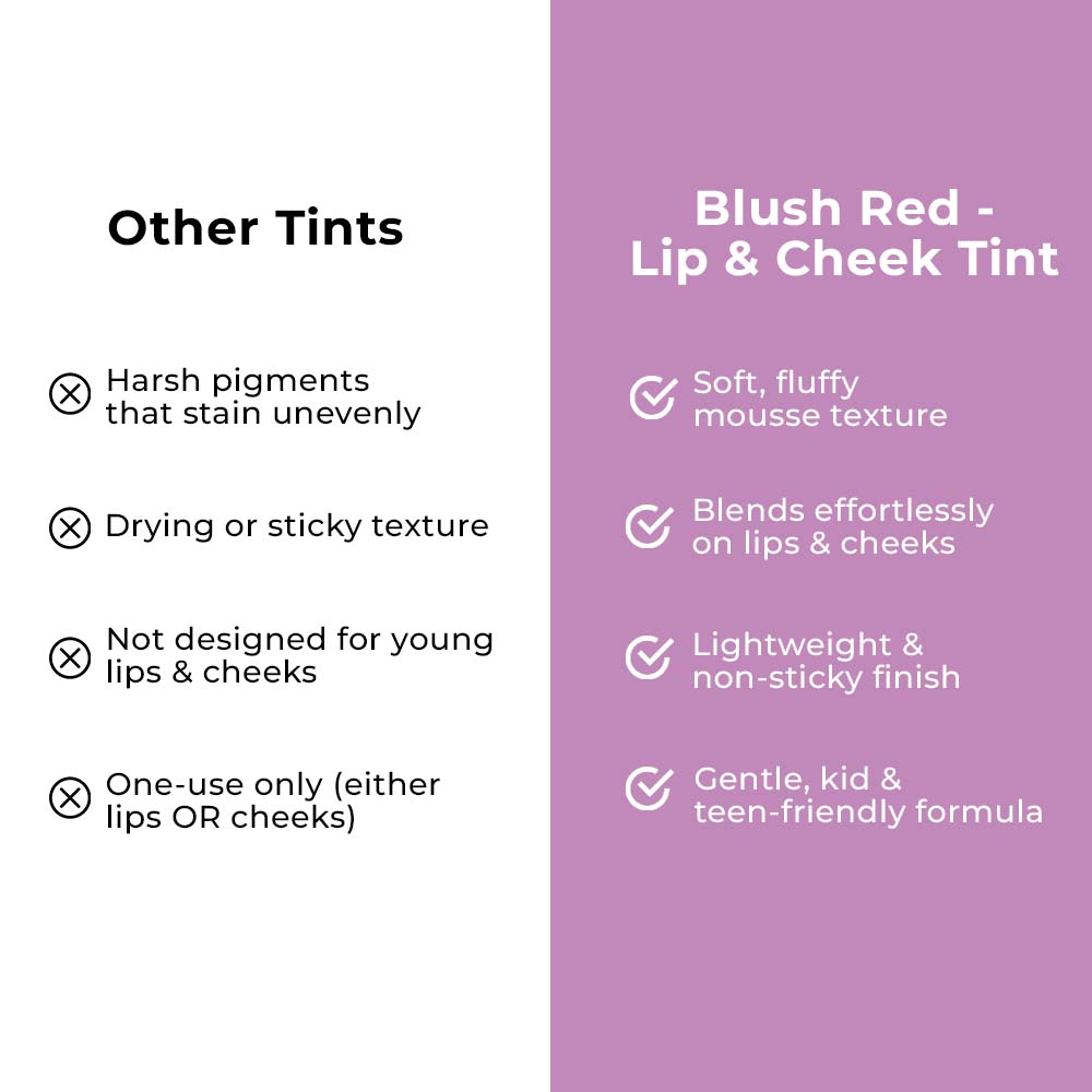 Blush Red - Lip & Cheek Tint