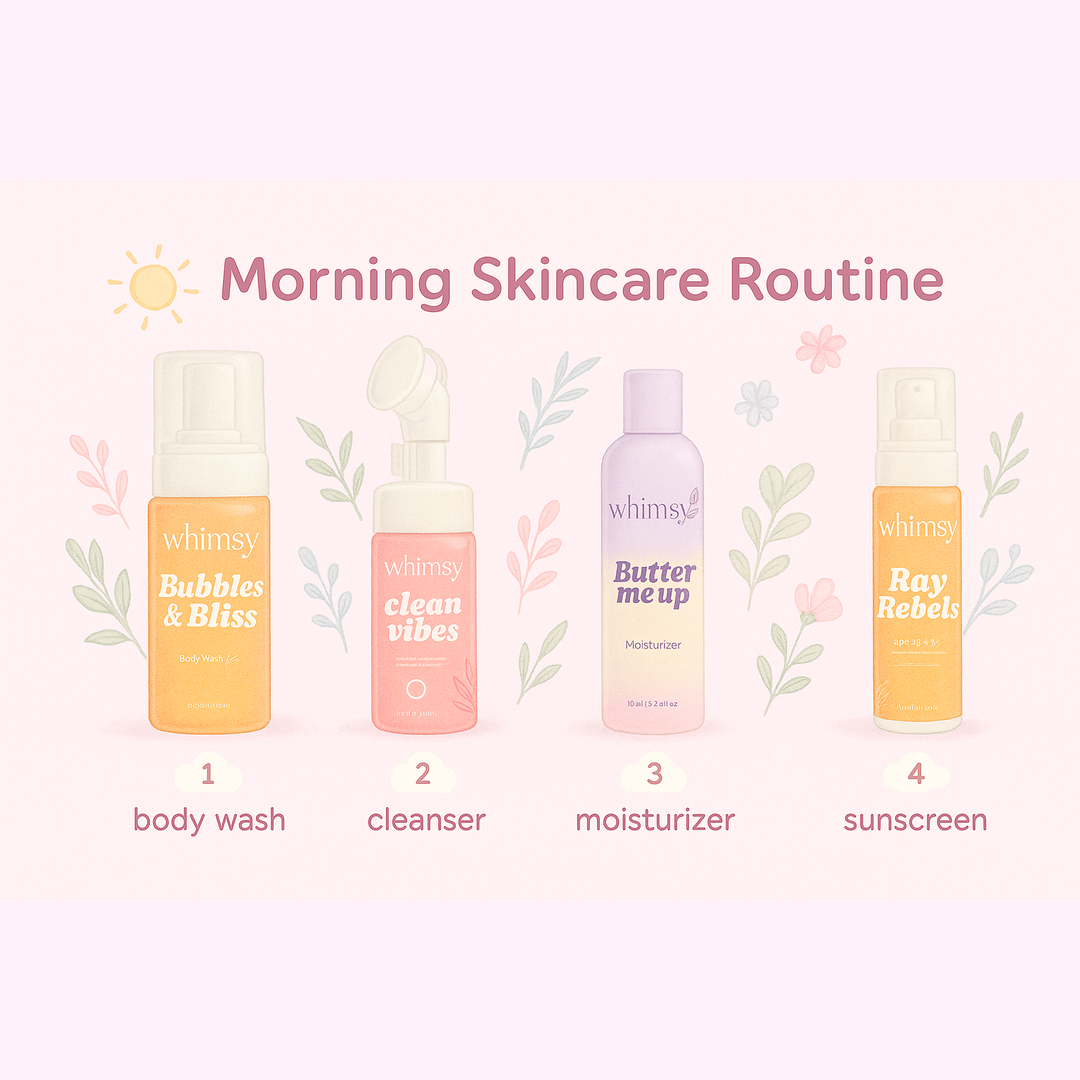 Whimsy Glow Up Body Care Set- Pack of 4